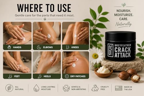 Greyfeather Crack Attack Hand Cream for Dry Cracked Hands – Working Hands Cream Travel Size with Shea Butter & Vitamin E – Non-Greasy Fast Absorbing Intensive Hand Lotion & Moisturizer for Men Women - size: 4 Fl Oz (Pack of 1)