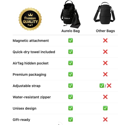 Magnetic Gym Bag for Men & Women – Small Gym Bag with Rack Attachment, Water Bottle Holder (Up to 40oz), Compact Workout Bag Keeps Gear Off Floor, Quick-Dry Towel Included