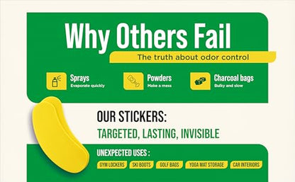 Natural Shoe Deodorant Stickers,Odor Remover Patches for Shoes & Slippers, Long-Lasting Fresh Scent, Eliminates Bad Smell, Easy to Use – 40 Count Pack - size: 40 Count (Pack of 1)