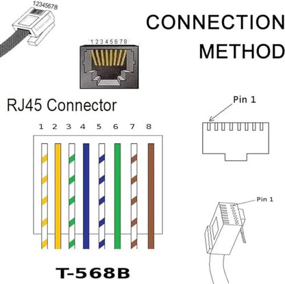 10Pcs 1ft RJ45 Male to 8Pin Screw Terminal Adapter for CCTV DVR | 8P8C RJ45 Male Plug, Solderless Screw Terminals, 1 Feet Extender, Cat5/5e/6 Compatible, CCTV DVR Network Wiring - size: RJ45 Male Connector (10PCS)
