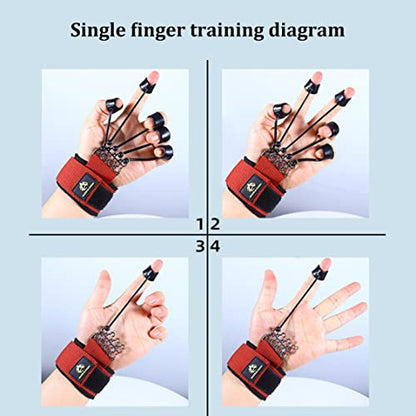 Finger Stretcher Exerciser 60LB Finger Extensor Trainer Finger Resistance Band Finger Strengthener for Hand Red 18x5 cm
