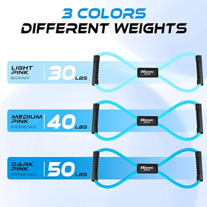 Resistance Bands, Figure 8 Resistance Band, Exercise Bands with Handles, Weights Workout Bands for Arms, Back, Shoulder, Leg, Physical Therapy, Pilates, Home Workout Equipment That Replace Dumbbells - color: Blue