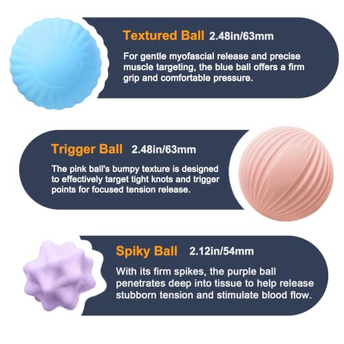 Silicone Massage Ball Set for Myofascial Release, Trigger Point & Deep Tissue Therapy - Lacrosse Massage Balls for Muscle Knots, Plantar Fasciitis and Muscle Soreness Relief (3 Pack) - style: Silicone Massage Ball Set for yoga