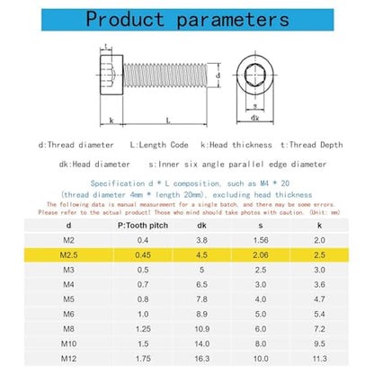M2.5-0.45 x 12mm Stainless Steel 201,GB/T 70,Metric Socket Head Cap Bolts Screws, Allen Socket Drive,Hex Socket Cap Screw,Machine Full Thread for Bike Water Bottle Cage Holder Bracket Rack,50 Pcs - size: M2.5-0.45 x 12mm（50 Pcs）