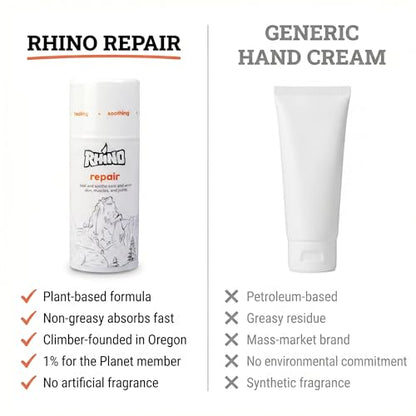 Rhino Skin Solutions Repair Cream Made for Your Adventure, Hand Repair Cream for Dry Cracked Hands, Non Greasy Hand Lotion with Honey and Tea Tree for Athletes and Workers, Made in USA (1 oz) - size: 1 Ounce (Pack of 1)