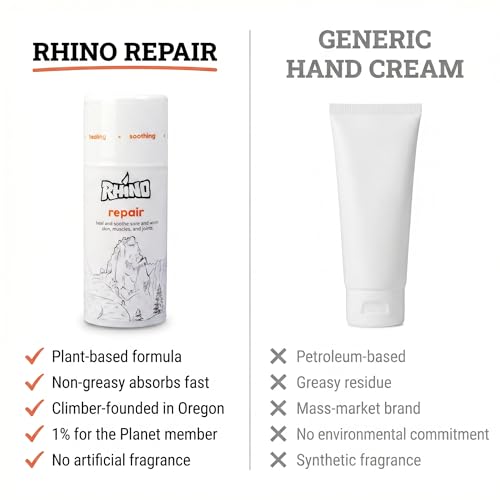 Rhino Skin Solutions Repair Cream Made for Your Adventure, Hand Repair Cream for Dry Cracked Hands, Non Greasy Hand Lotion with Honey and Tea Tree for Athletes and Workers, Made in USA (8 oz) - size: 8 Ounce (Pack of 1)