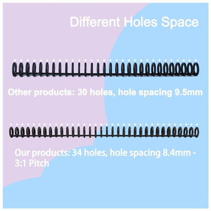 Rayson PROC1530BK Click Binding Spines, 3:1 Pitch, 120 Sheets Binding Capacity, 3/5" Diameter, Black, 30/Box - color: Black