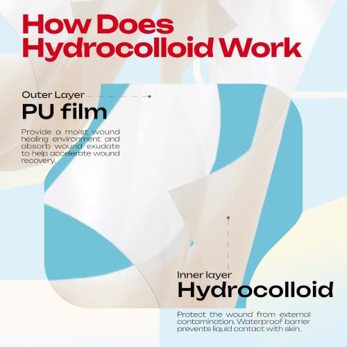 LIFARA Hydrocolloid Roll for Wound Care - Cut-to-Size, Extra Large Hydrocolloid Patch Bandages with Self-Adhesive, Waterproof, First Aid Kit Essential (2in*5ft, 19.7mils/ 0.5mm Thickness) - size: 2in*5ft, 19.7mil/ 0.5mm Thickness