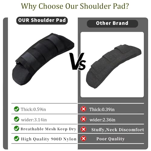 2 Pack Soft Breathable Shoulder Strap Pad guitar strap pad Tactical Vest Shoulder Pad,Mesh Pads with Tactical Gear - color: Black