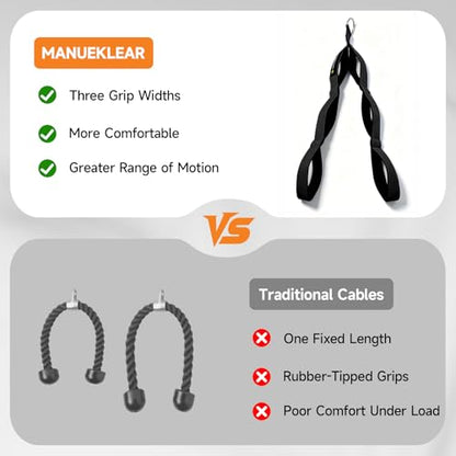 MANUEKLEAR 3 Grip Lengths in 1 Tricep Rope Cable Attachment with Ergonomic Handles, Greater ROM for Tricep Push Down Attachment Professional Gym Rope for Overhead Extension - color: Black