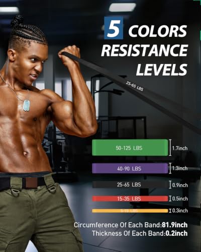 Dapofajo Resistance Bands for Working Out: Silicone 5-Level Exercise Bands, 3X Tear-Resistant, Pull Up Assistance - Physical Therapy & Strength Training for Men & Women