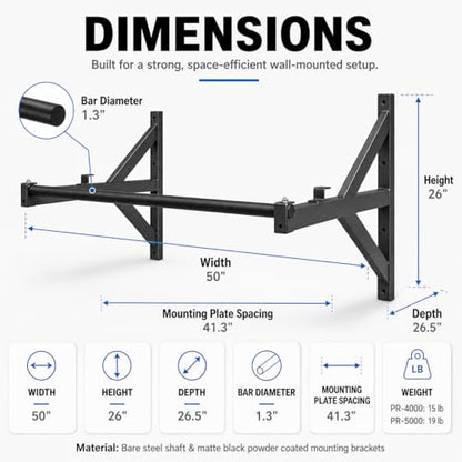 REP Fitness Heavy Duty Pull-Up Bar, Wall Mounted Multi-Grip or Bare Steel Straight Option, Home Gym Exercise Equipment for Chin Training, Garage Strength Workouts, Rings, Straps - style: Straight Bar