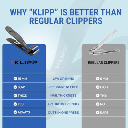 Toenail Clippers for Thick Toenails – KLIPP 15 mm Wide Jaw Thick Fingernail and Toenail Cutter with Curved Stainless-Steel Blades for Seniors (Angled Wide Opening) - size: Angled Wide Opening