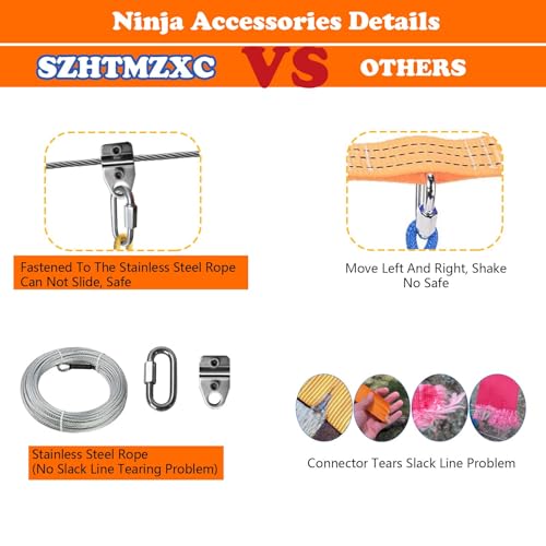 Ninja Warrior Obstacle Course Connectors Kit 8 Sets, Connector Buckle Accessories, 500LB Weatherproof Anti-Rust, Universal Fit for Steel Wire Rope, Backyard, Gym & DIY Obstacle Courses | 500LB Weatherproof Anti-Rust, Universal Fit for Steel Wire Rope, Bac