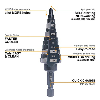 3/16"-7/8" Quick Change M2 Step Drill Bit Unibit Hole Drilling - size: 3/16" - 7/8’