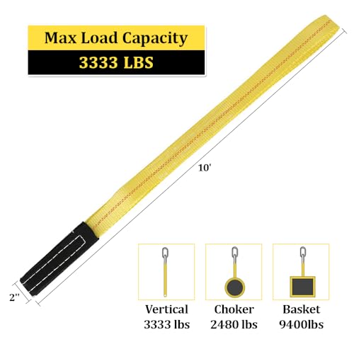 2 Pack 10FT Lift Sling Web Strap,Heavy Duty 6600lbs Capacity Flat Eye Nylon Strap for Hoist,Lifting Sling 2''x10' - size: 2 Pack 2''x10'