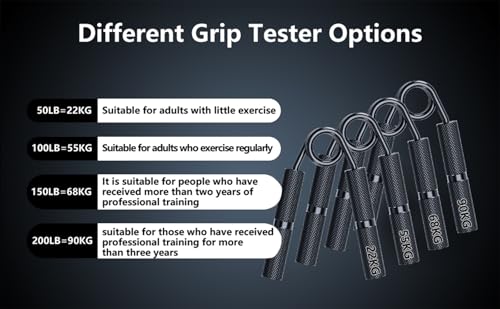 Grip Strength Trainer 6 Pack,100LB-350LB Hand Exerciser Gripper Forearm Finger Strengthener Non-Slip Suitable for Hand Rehabilitation Finger Strength Training, Muscle Building, Home Gym - color: Black,6Pack,100-350LB