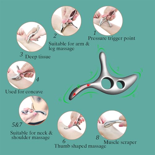BYYDDIY Gua Sha Trigger Point Massage Tool & Muscle Scraper Tool -Thumb Protector,Deep Tissue Massage,Scraping Massage Tools (Ts) - style: TD