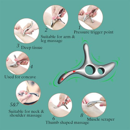 BYYDDIY Gua Sha Trigger Point Massage Tool & Muscle Scraper Tool -Thumb Protector,Deep Tissue Massage,Scraping Massage Tools (Ts) - style: TD