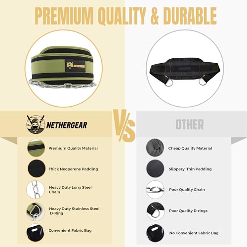 Dip Belt for Weight Lifting with 36” Heavy-Duty Steel Chain, Comfortable Neoprene & Strong Stitching, Weighted Belt Ideal for Bodybuilding, Powerlifting, Pull Ups & Squats
