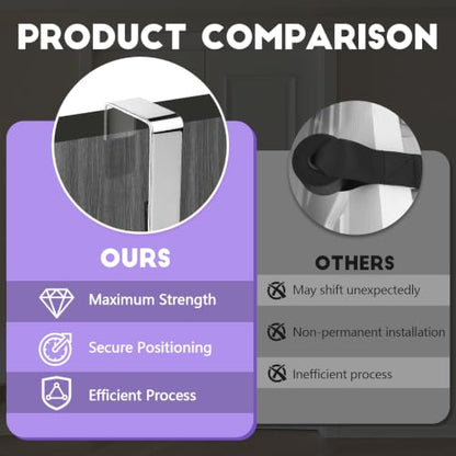 Stretching Strap with Door Anchor Improve Leg Flexibility for Splits - color: Purple