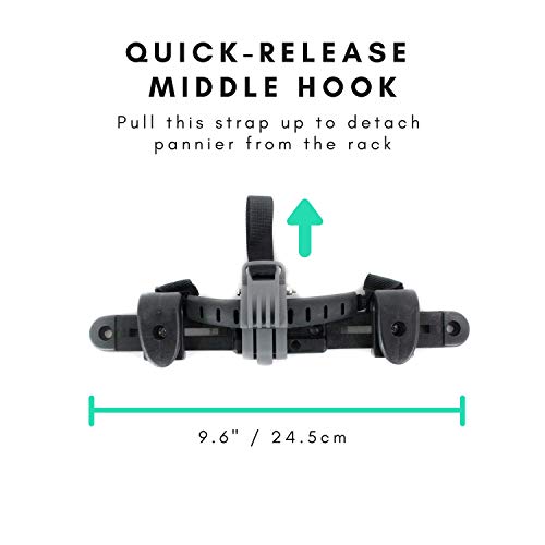 Vincita DIY Bike Pannier Hardware Kit Adjustable Mounting Rail & Hooks | Heavy-Duty Nylon 6 System to Convert Any Backpack or Tote for 16mm Rear Racks - size: Rack Diameter Up to 16mm