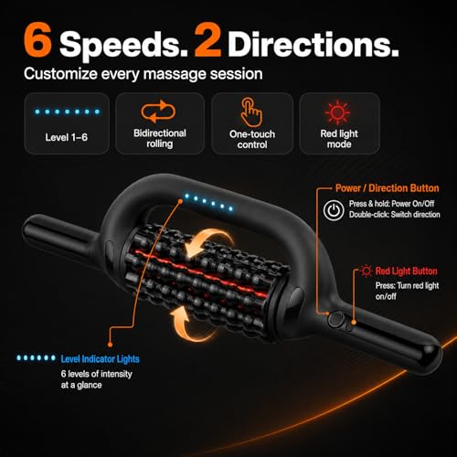 Electric Roller Massager with 630nm Red Light, 4000mAh 6-Speed Body Roller for Lymphatic Massage, Sore Muscle Relief, Cellulite & Lipedema Massage for Legs, Arms, Back, Feet & Full Body
