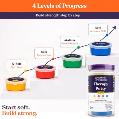 Special Supplies Therapy Putty for Kids and Adults - Resistive Hand Exercise Stress Relief Therapy Putty Kit, Set of 4 Strengths, Three Ounces of Each Putty - color: Primary Colors