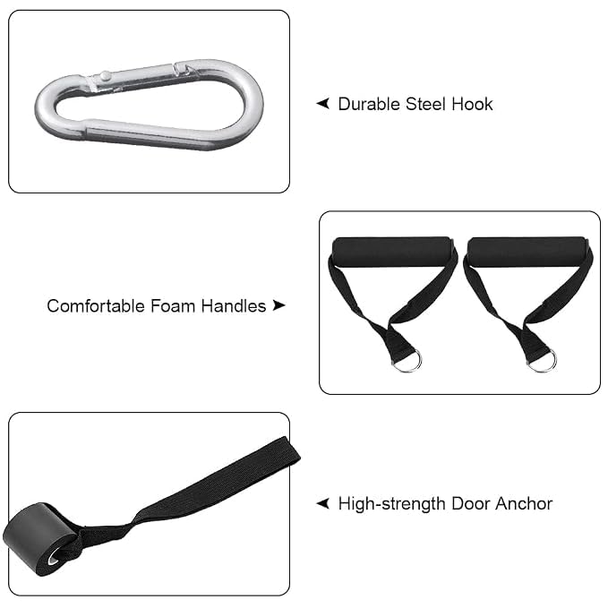 Cable Machine Attachment - Non-Slip Grips for Pulley System with Door Buckle - Durable Home Gym Handle for Pull Downs, Strength Training & Fitness Workouts | Universal Size - Black