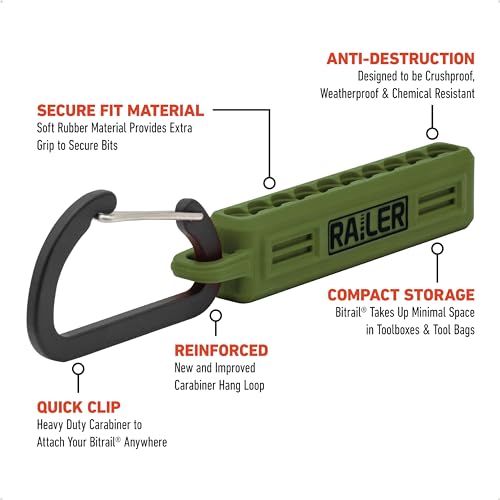 Screwdriver Bit Holder Storage Organizer – Railer 10-Hole Camo Green Bit Holder with Carabiner - 2 Pack - color: Camo Green