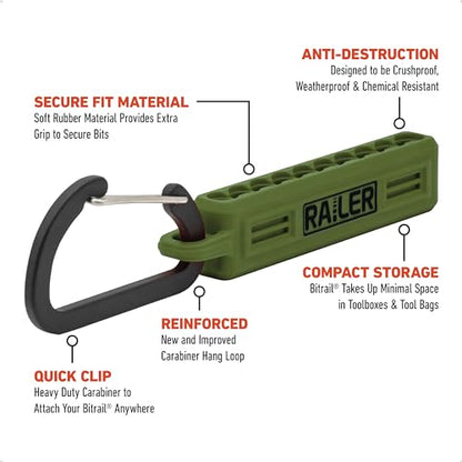 Screwdriver Bit Holder Storage Organizer – Railer 10-Hole Camo Green Bit Holder with Carabiner - 2 Pack - color: Camo Green