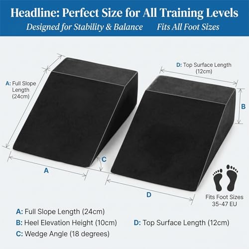 Squat Wedge Block for Heel Elevated Squat Weightlifting Calf Stretcher Slant Board for Mobility Balance and Strength Performance Pack of 2