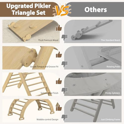 Large Pikler Triangle Set, 7-in-1 Toddler Climbing Toys Indoor, Wooden Montessori Climbing Set with Arch Ramp Ladder, Foldable Baby Jungle Gym Playground (Wood Natural) - color: Nature Wood