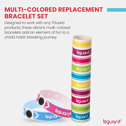 TGuard AeroThumb & AeroFinger Bracelets – Authentic, Non-Rip Wristbands to Secure ThumbGuards and FingerGuards, Finger & Thumb Sucking Deterrent, Supports Thumb & Finger Habit Prevention – 60 Pcs