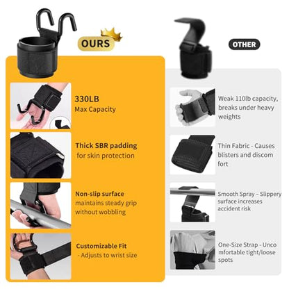 GPANDAG Weight Lifting Hooks for Men and Women (Pair) | 330 LB Heavy Duty Gym Lifting Wrist Strap Hook for Deadlifts, Pull-Ups, Strength Training, 0.4inch Grip Weightlifting Hooks - color: Black-Double hook