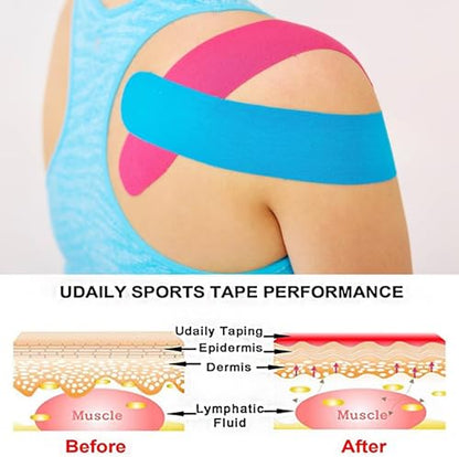 Kinesiology Tape Pro Precut - 4Rolls,80 Strips | Original Cotton Athletic Muscle Tape 66 ft, Breathable Elastic Latex Free Sport Tape for Knee Elbow Muscle Joint & Pain Relief (Black) - color: 4-rolls(precut-black)