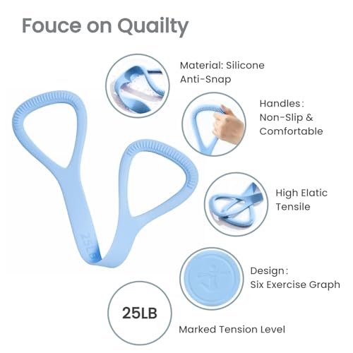 Figure 8 Resistance Band with Non-Slip Handles | Silicone Exercise Bands, Arm Shoulder Back Chest Workout, Portable Fitness Stretch Ropes for Home Gym, Yoga, Pilates, Rehab - color: 25LB Blue