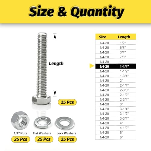 （25 Sets 1/4-20x1-1/4 Hex Bolt,Nut, Flat Washer & Split Lock Washer Assortment Kit,100Pcs 304 Stainless Steel SAE Fastener Set,Ideal for Mechanical Assembly, Equipment Repair and DIY Projects - size: 1/4-20x1-1/4" 25sets
