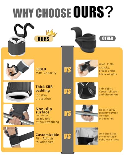 Weight Lifting Hooks (Pair), Lifting Wrist Straps For Deadlifts, Pull Ups & Shrugs, 600 Lbs(272 kg) Capacity Wristband with Thick Padding, Heavy Duty Gym Workout Grips Straps for Men and Women - color: 317kg