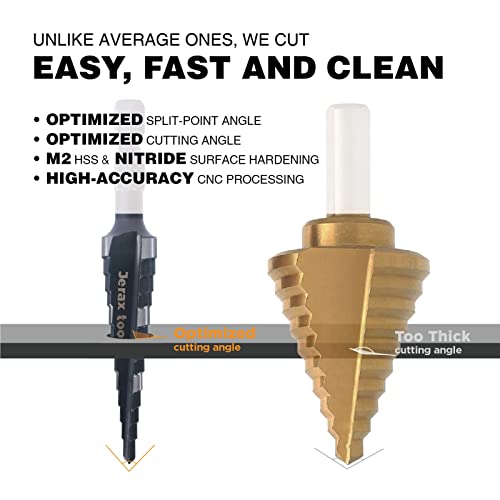 1/2" 3/4" 7/8" Quick Change M2 Step Drill Unibit Set - size: Set (1/2", 3/4" & 7/8")