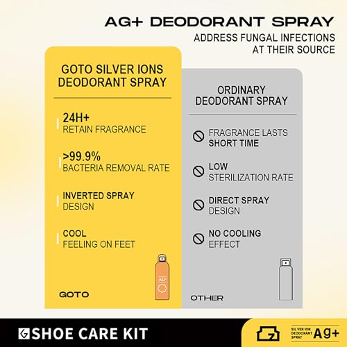 GOTO Shoe Deodorizer Spray 10Fl oz, Shoe Odor Elimination, Fit for Shoes, Sneakers, Boots, Suede and Nubuck (Citrus Scent)