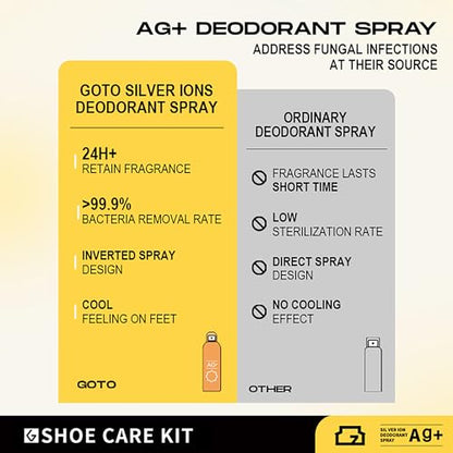 GOTO Shoe Deodorizer Spray 10Fl oz, Shoe Odor Elimination, Fit for Shoes, Sneakers, Boots, Suede and Nubuck (Citrus Scent)