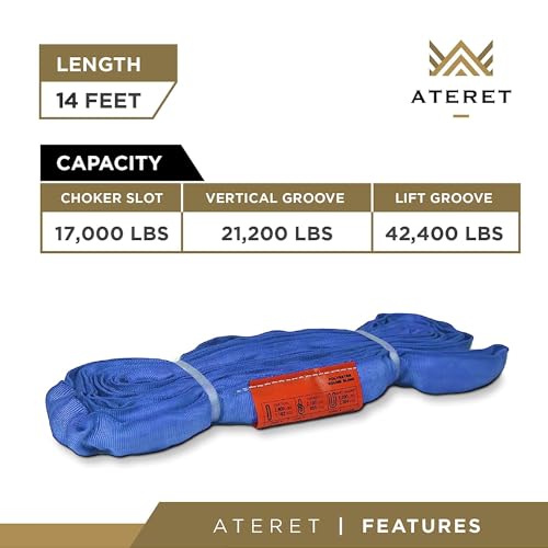 ATERET Powerlift Blue Polyester Endless Round Sling - 14 Feet Length, 21,200 lb. Vertical Capacity, 42,400 lbs Basket - Heavy Duty Poly Lifting Sling - color: 06 Blue - Vertical Capacity 21,200 lbs, size: 14FT