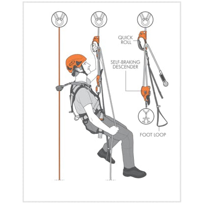 Quick Roll Ascender, Right Hand, Orange | climbing-ascenders
