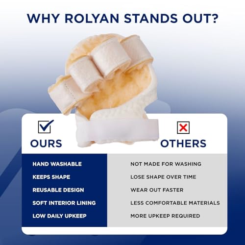 Rolyan Palm Protector with Finger Separators, Contracture, Left Hand | Sherpa-lined palm cushion with finger separators guards the palm and helps prevent finger contracture - size: With Finger Separator, style: Left Hand