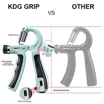 KDG Hand Grip Strengthener 2 Pack Adjustable Resistance 10-130 lbs Forearm Exerciser，Grip Strength Trainer for Muscle Building and Injury Recovery for Athletes - color: Deep Blue