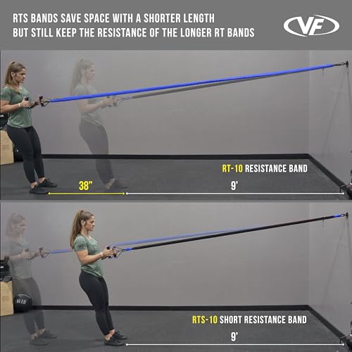Valor Fitness Resistance Bands - 5lb to 25lbs - Carabiners Attached & 2 Bands per Weight Option with Handles– Sheath Covered - Strength Training New Compact 39" Design - Wall Door Rack Mount Options - color: Black -10 lb Pair