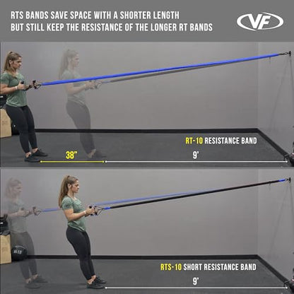 Valor Fitness Resistance Bands - 5lb to 25lbs - Carabiners Attached & 2 Bands per Weight Option with Handles– Sheath Covered - Strength Training New Compact 39" Design - Wall Door Rack Mount Options - color: Black -10 lb Pair