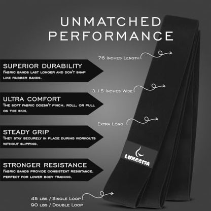 Premium 76" Extra Long Resistance Band for Working Out, 3" Wide Non-Slip Fabric Exercise Band for Stretching, Yoga, Strength Training & Physical Therapy - color: Black