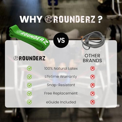 Rubberbanditz Rounded Edge Resistance Band | Compact and Light Weight Exercise Bands | Suitable for All Fitness Levels Users| Travel Friendly Resistance Bands for Working Out - color: Green